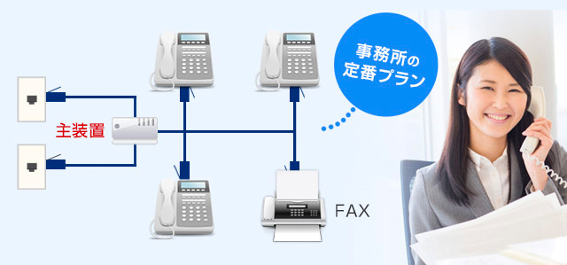 事務所におすすめな使い方 電話3つ＋FAX